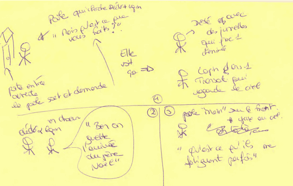 commande semaine 2 2026